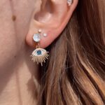 Image du produit précédent